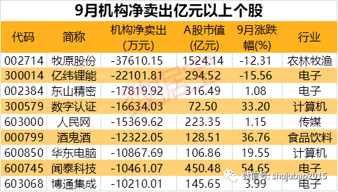 admin 第8页