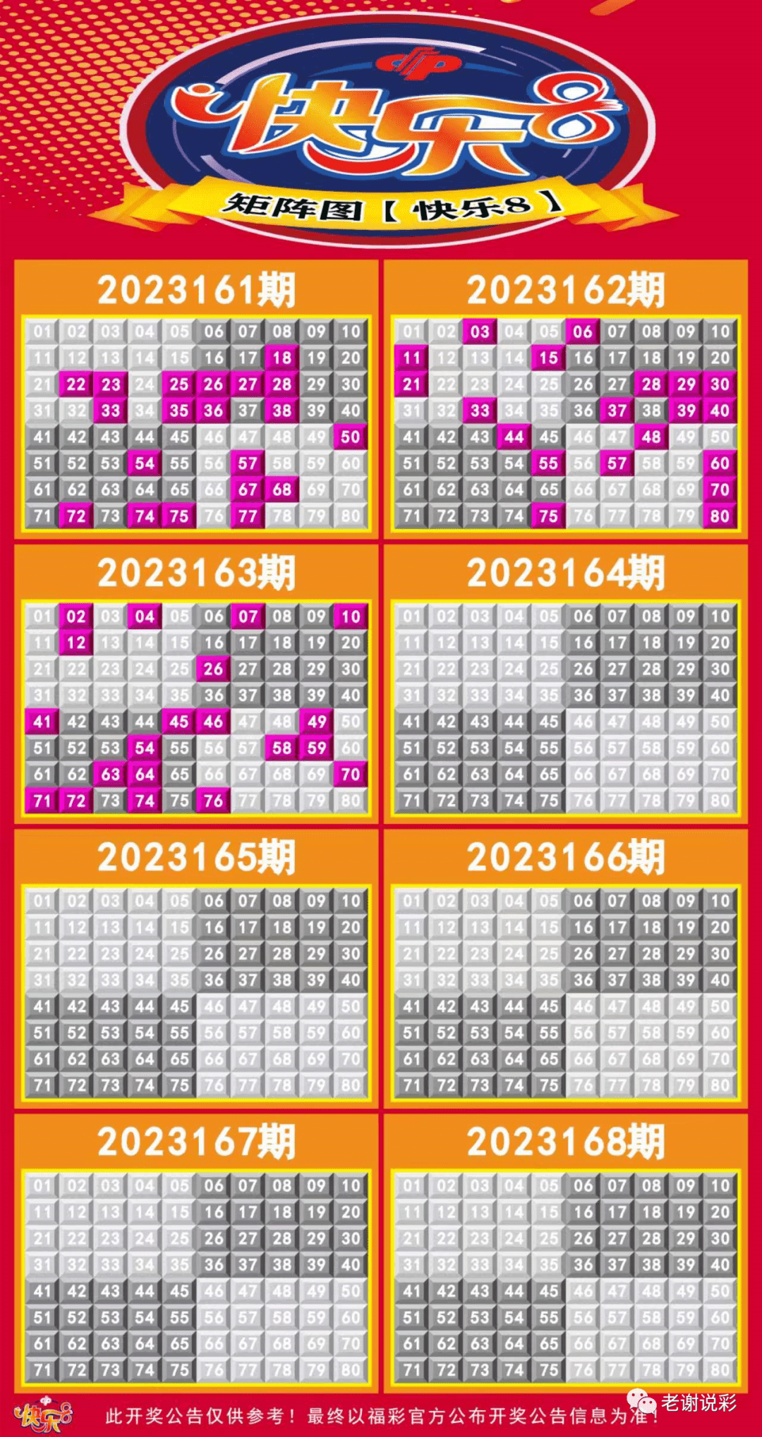 2043年新澳门彩出号走势图，预测与趋势分析新澳门彩出号走势图手机版一