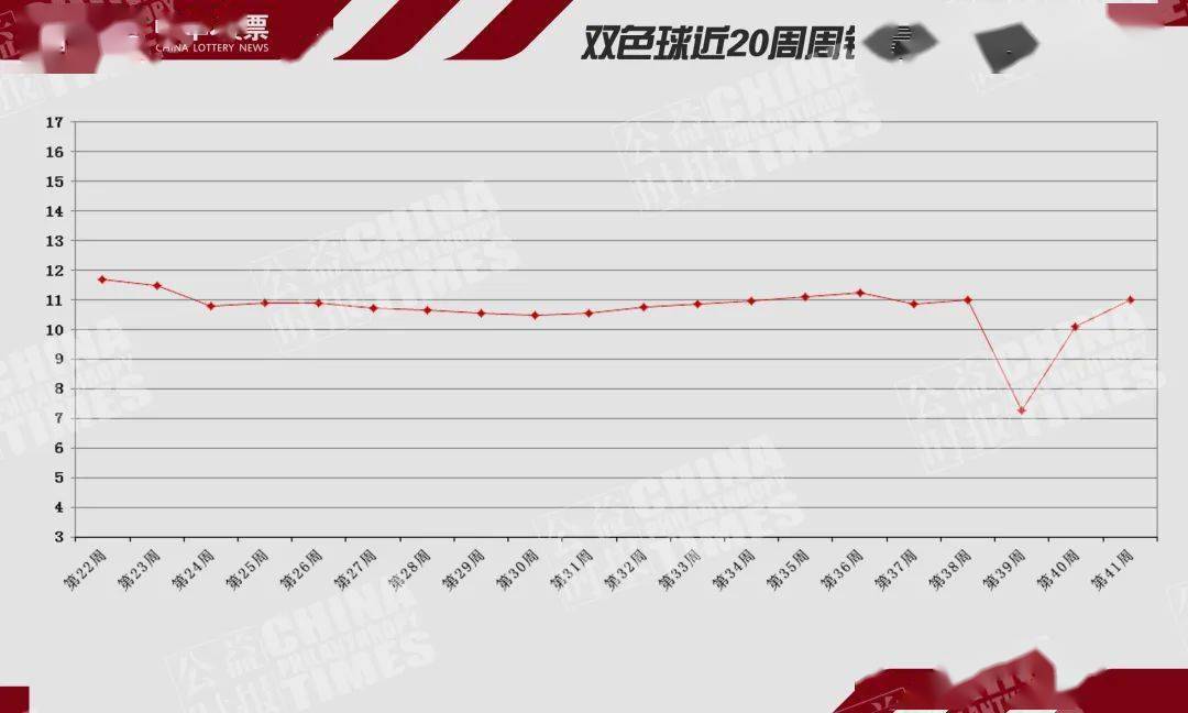 澳门彩历史开奖记录，2013年至今的回顾与展望澳门彩近30期开奖记录