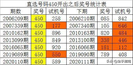 澳门彩历史开奖记录与十走势图解析，大众网视角下的数字游戏新澳门开奖结果