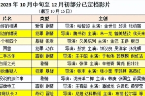 澳门彩历史开奖记录与1830年走势图，一窥彩票文化的演变新澳门彩历史开奖记录十走势图秀港六
