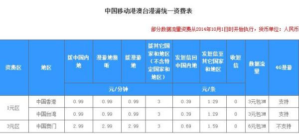 新澳门彩历史开奖记录深度解析，十走势图与全部结果概览新澳门开奖结果2020+开奖记录_