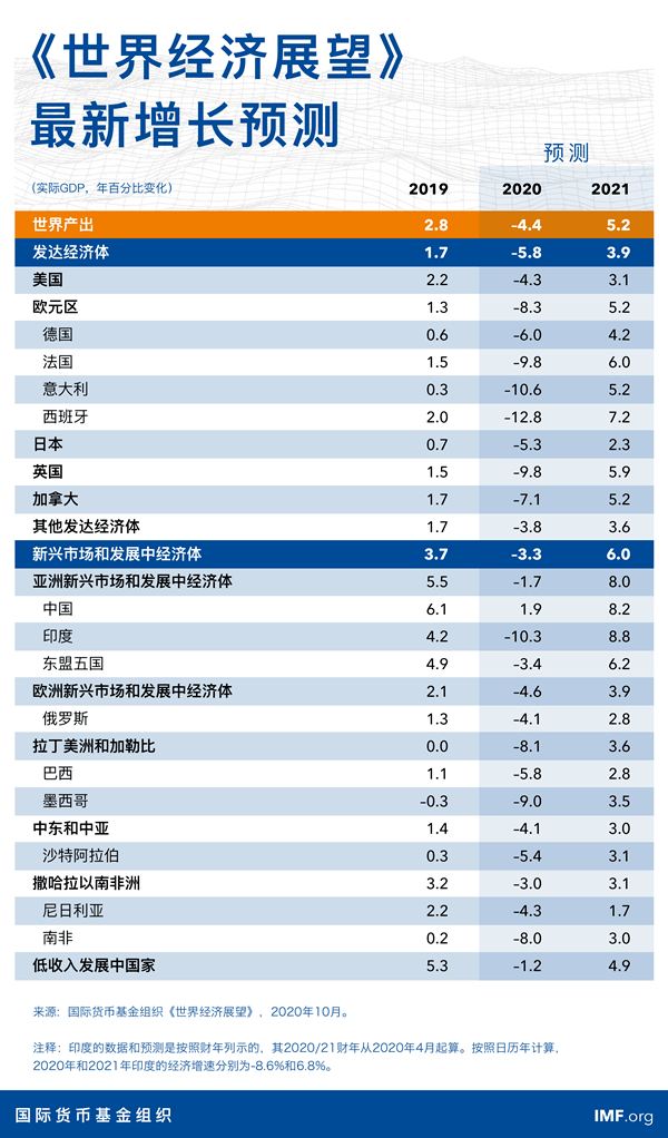 澳门彩生肖走势图2035年开奖结果查询，未来趋势与预测澳门2o20年另版资料