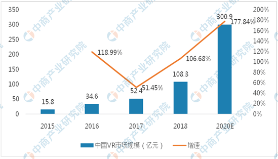2048年新澳门彩生肖走势图，未来趋势的预测与解读新澳门彩生肖走势图2024年3月3日