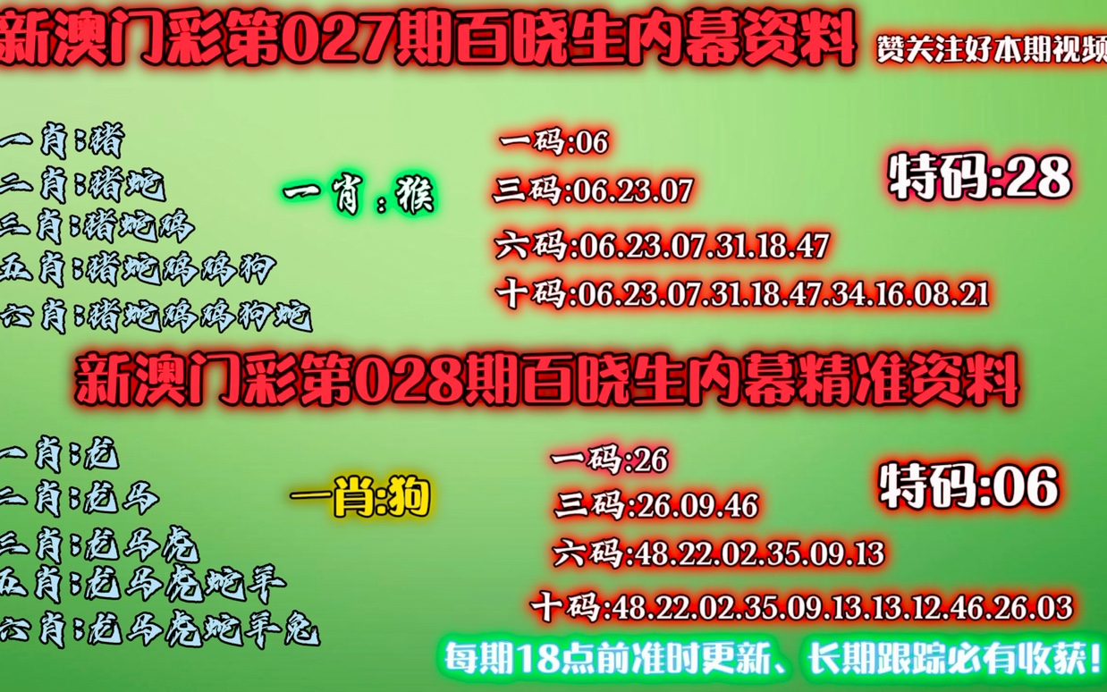 澳门彩生肖号码一览表最新版，揭秘幸运的奥秘澳门生肖彩资料为什么看不了