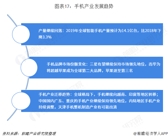 澳门彩特肖走势图最新预测，深度解析与未来展望新澳门期期准