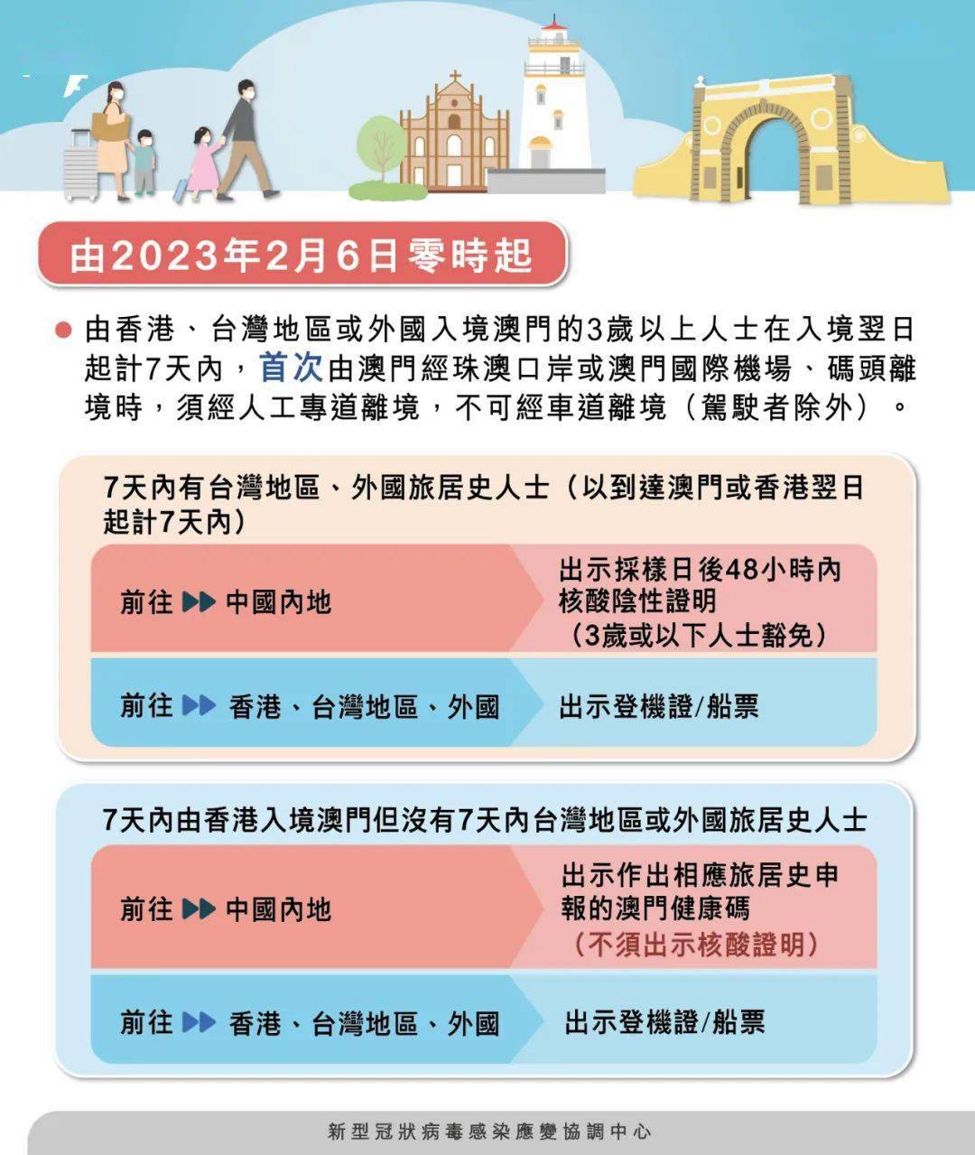 而长终 第8页