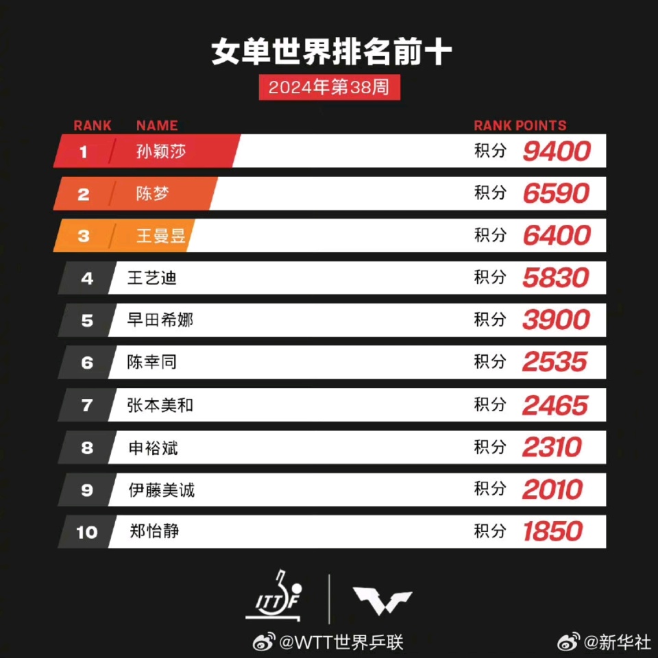 探索新澳门彩历史开奖记录的查询方法与利弊分析澳门彩开奖历史记录列表