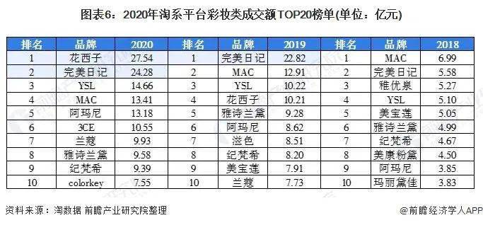 澳门彩历史开奖记录查询