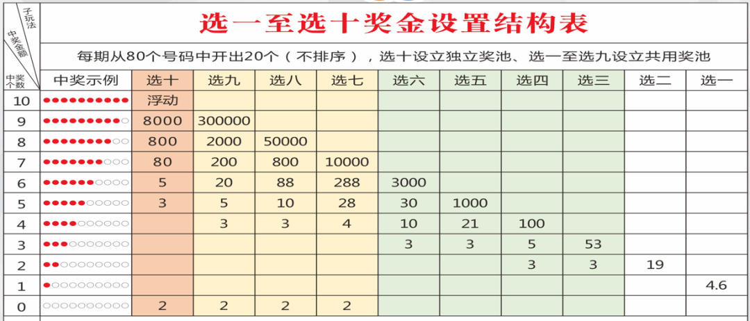 澳门彩综合出号走势图，揭秘新时代的彩票分析工具—以澳门助手为例澳彩出号走势图