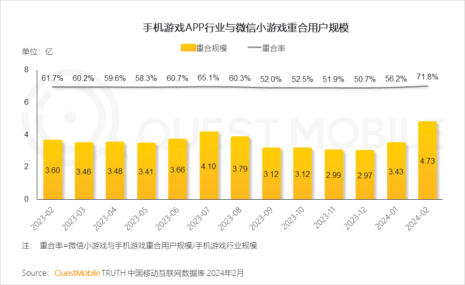 澳门彩综合出号走势图，香港视角下的数字游戏与市场洞察2021澳门走势图
