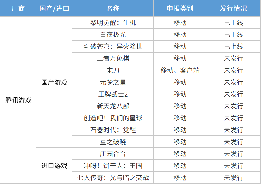 探索新澳门彩综合出号走势，揭秘数字背后的奥秘新澳门彩综合出号走势图表大全图片