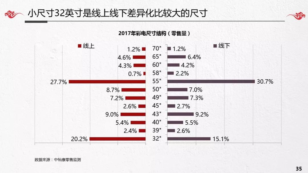澳门彩预测，理性与科学的结合新澳门彩预测号码技巧