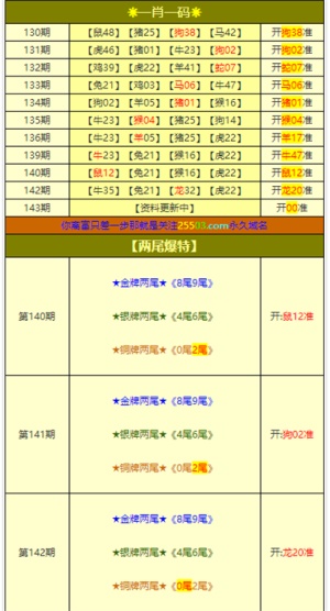澳门今晚开奖结果，历史记录查询与最新动态新澳门开奖结果2020+开奖记录_