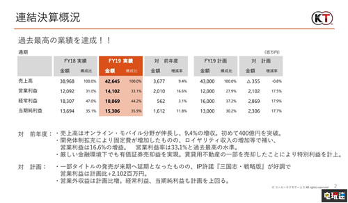 澳门新历史开奖记录查询，710期至辉煌的跨越澳门2020开奖结果+开奖记录11月7号