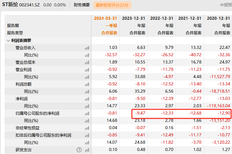 澳门新历史开奖记录查询，揭秘与解析新澳门开奖结果2020+开奖记录_