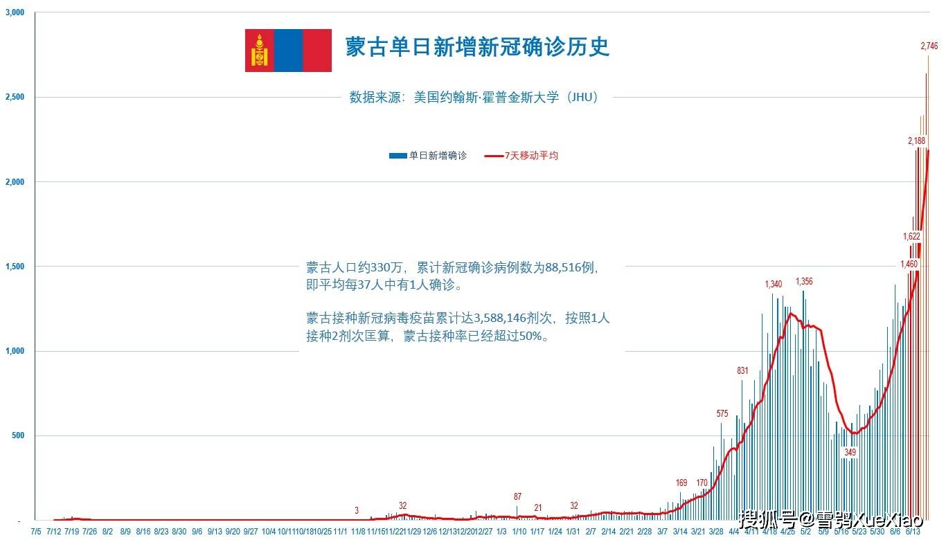 探索新澳门历史开奖记录，2015-今的变迁与影响新澳门开奖结果2020+开奖记录_