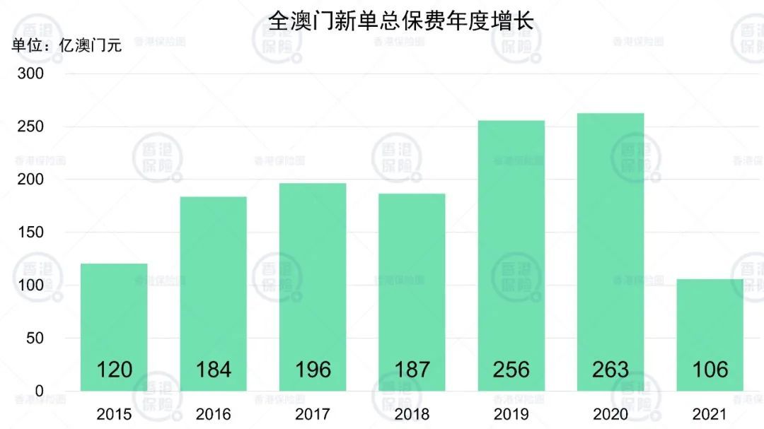 澳门历史开奖记录，2015年8月6日至今的回顾与展望新澳门历史开奖记录查询结果2025年8月26日