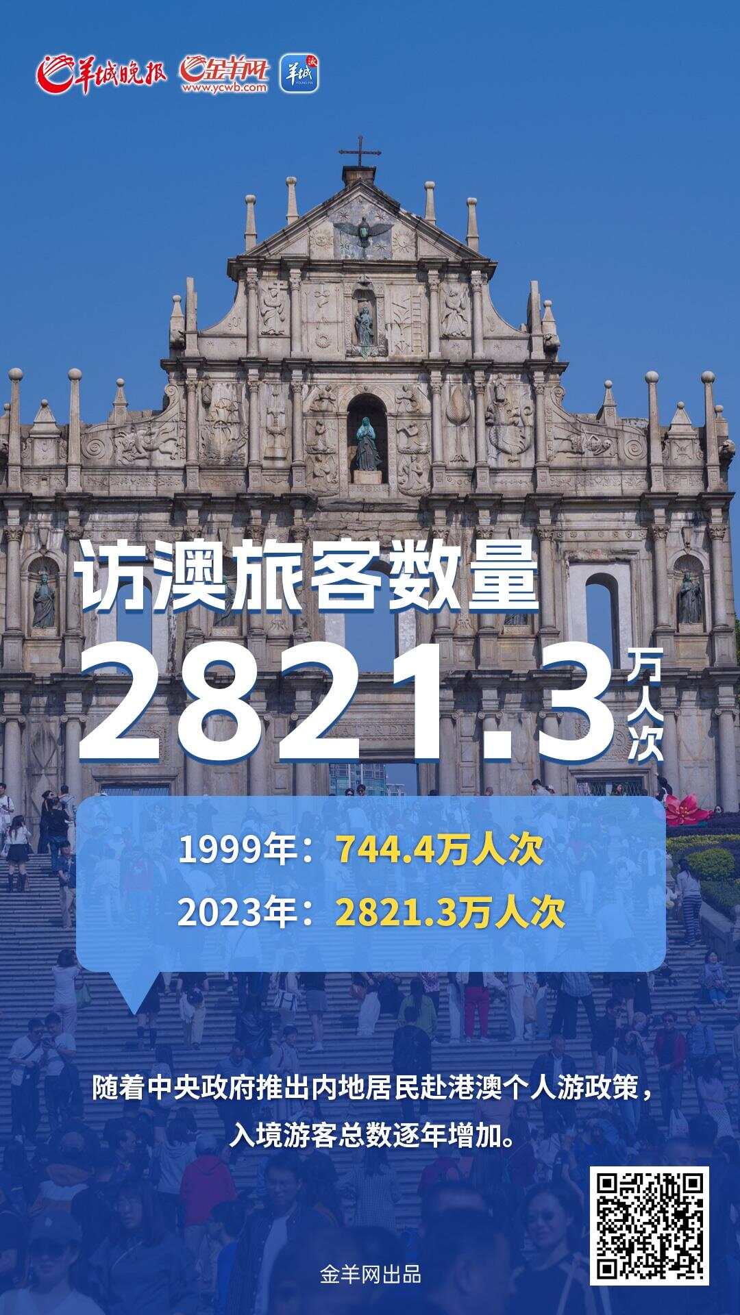 2035年新澳门历史开奖结果回顾,数字背后的故事与展望新澳门历史所有记录大全