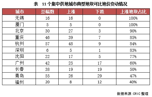 澳门新历史开奖记录查询，透视最新版汇总图新澳门开奖结果