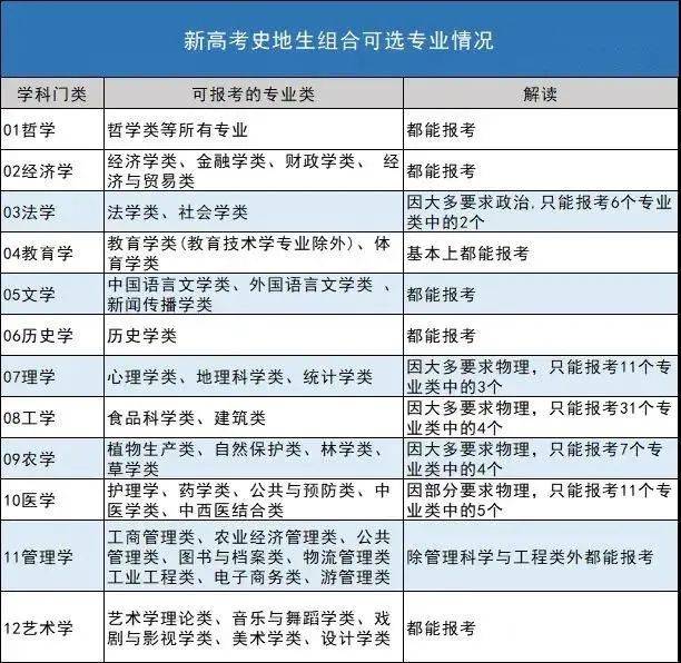 澳门新历史开奖记录查询，今日结果的深度解析澳门2021年最新版开奖记录