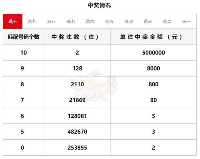 澳门新历史开奖记录，2013年至今的回顾与展望新澳门开奖结果2020+开奖记录_