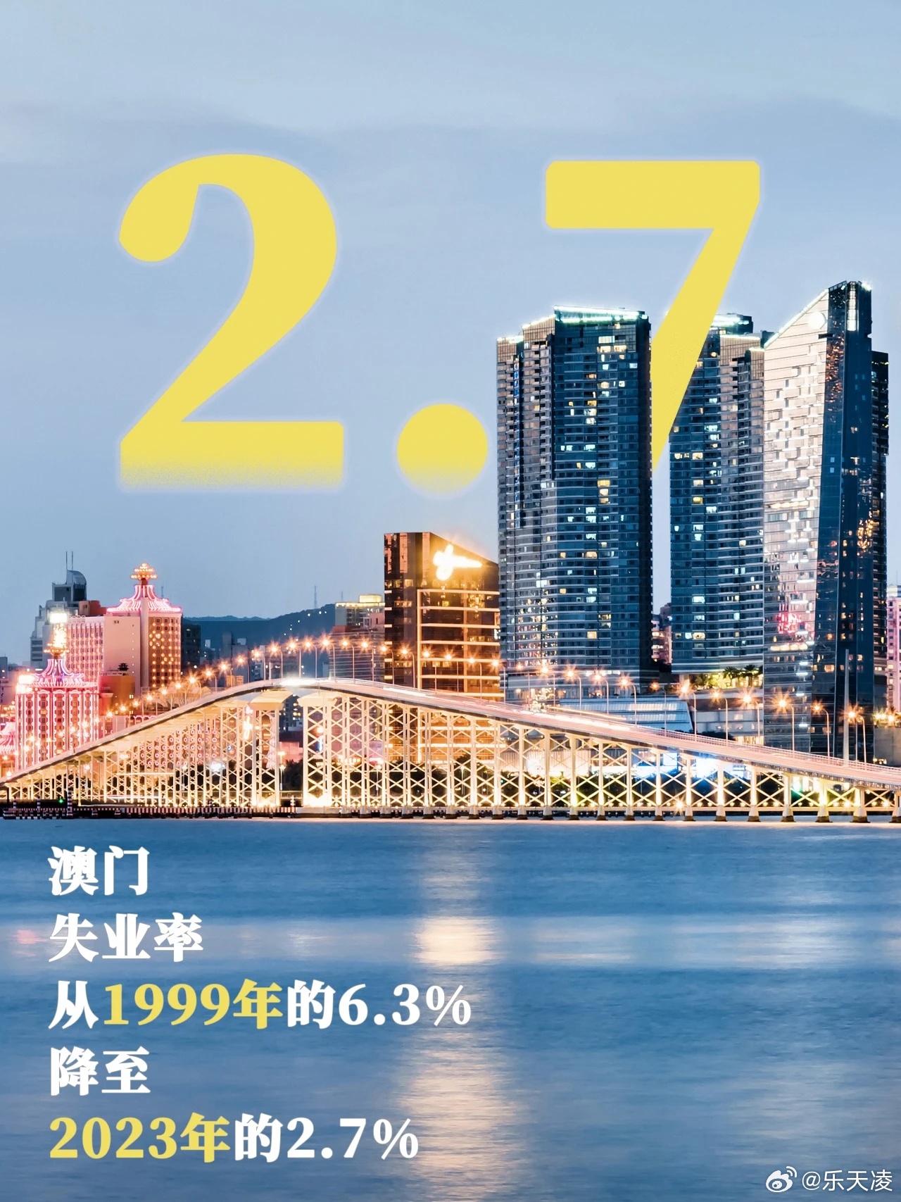 admin 第6页