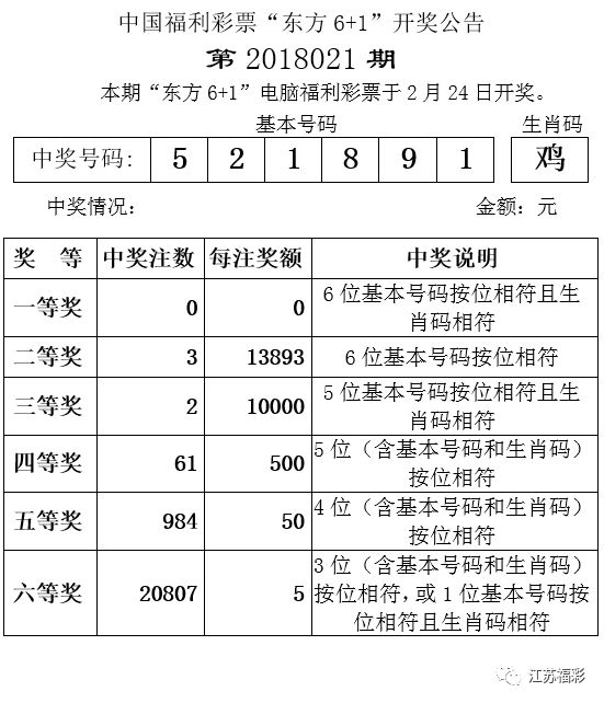 澳门彩，204年新春首期开奖揭晓—探索数字背后的幸运与期待新澳门今天开奖结果是什么时候开奖的