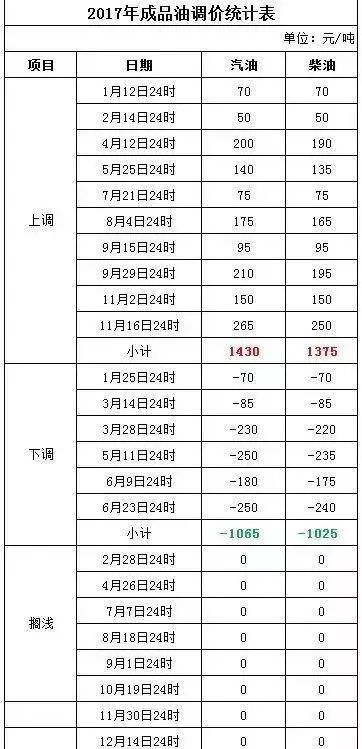 澳门今晚开奖结果查询表图片，香港视角下的新风貌澳门今晚开奖结果+开奖记录2021年