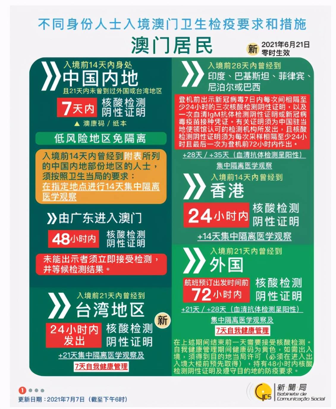 澳门今晚开奖结果查询表图片最新，揭秘背后的真相与注意事项新澳门开奖结果2020+开奖记录_