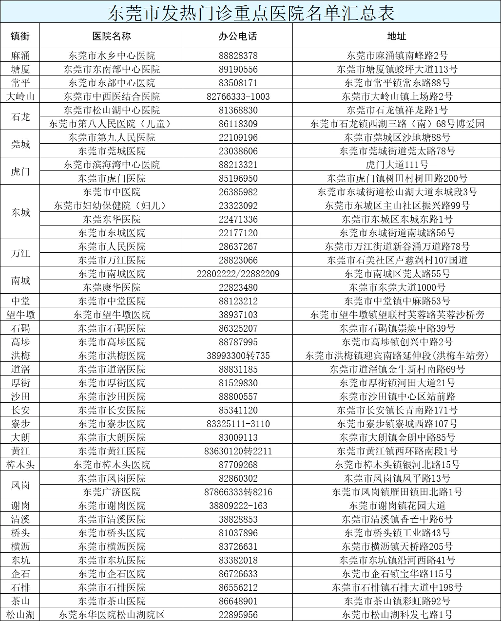 澳门今晚开奖结果查询表，最新版下载安装指南新澳门开奖结果2020+开奖记录_