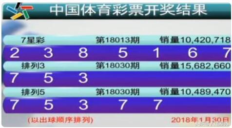 澳门今晚开奖结果查询，243期神秘数字揭晓今晚澳门彩开奖结果查24号25号
