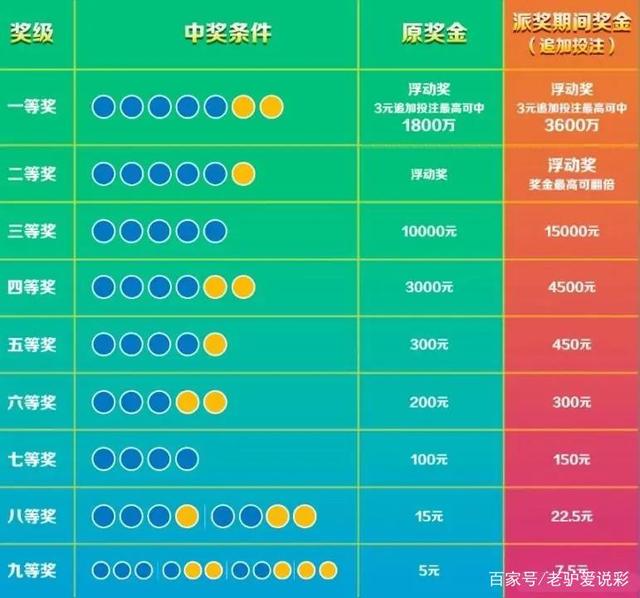 澳门今晚开奖结果号码203年，揭秘新一年的幸运密码新澳门今晚开奖结果号码2023年是多少号啊