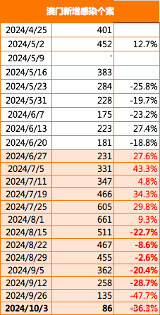 澳门彩，探寻新澳门的最新开奖记录与今日中奖金额澳门最新版本开奖网址