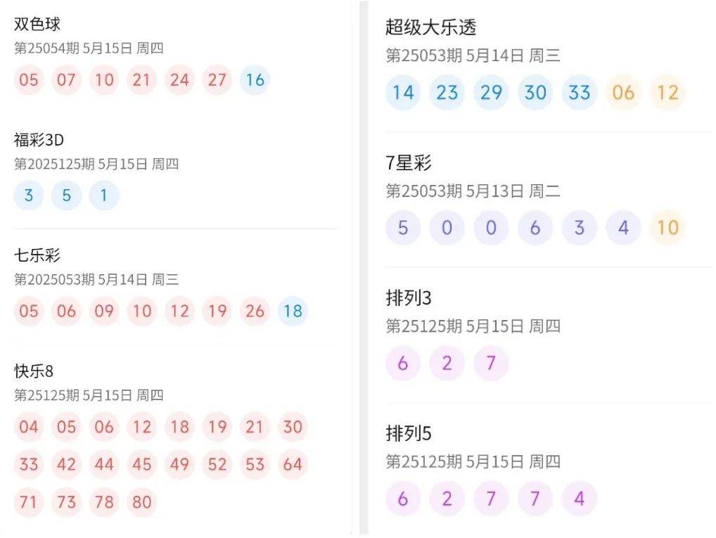 澳门彩，探索今日最新开奖记录的奇妙之旅新澳门开奖结果2020+开奖记录_