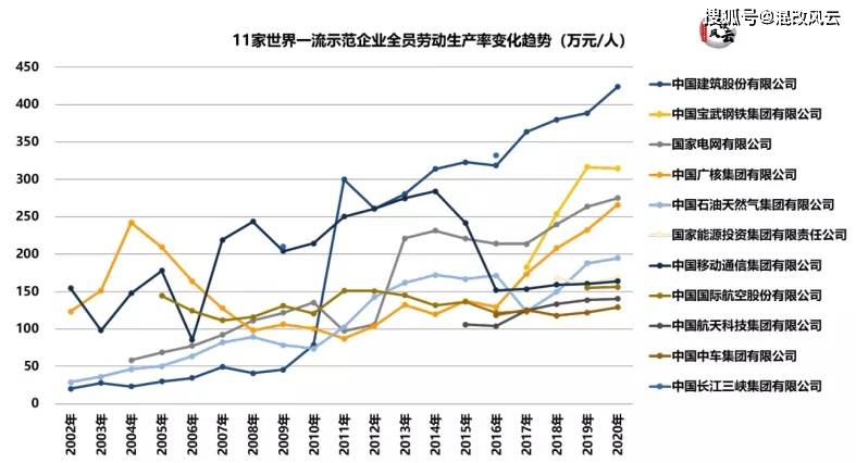 澳门今晚开奖结果查询，透视走势图表大全的奥秘新澳门开奖结果2020+开奖记录_