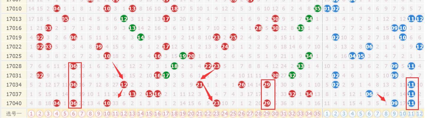 澳门今晚开奖结果查询，2015年回顾与展望2021澳门今晚最新开奖