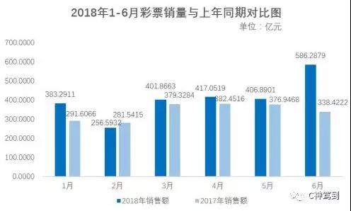 澳门今晚开奖结果2035年最新消息视频，揭秘未来彩票趋势与技术创新澳门今晚开奖结果+开奖记录2021年