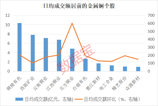 澳门彩平特生肖走势图，深度分析与未来预测澳门彩平特尾最长多少期未出