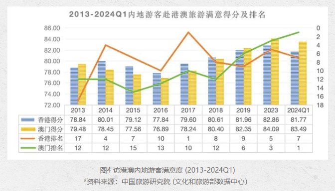 澳门彩走势图2045年开奖记录查询最新，揭秘未来彩票趋势与策略澳门码2021年全部开奖走势