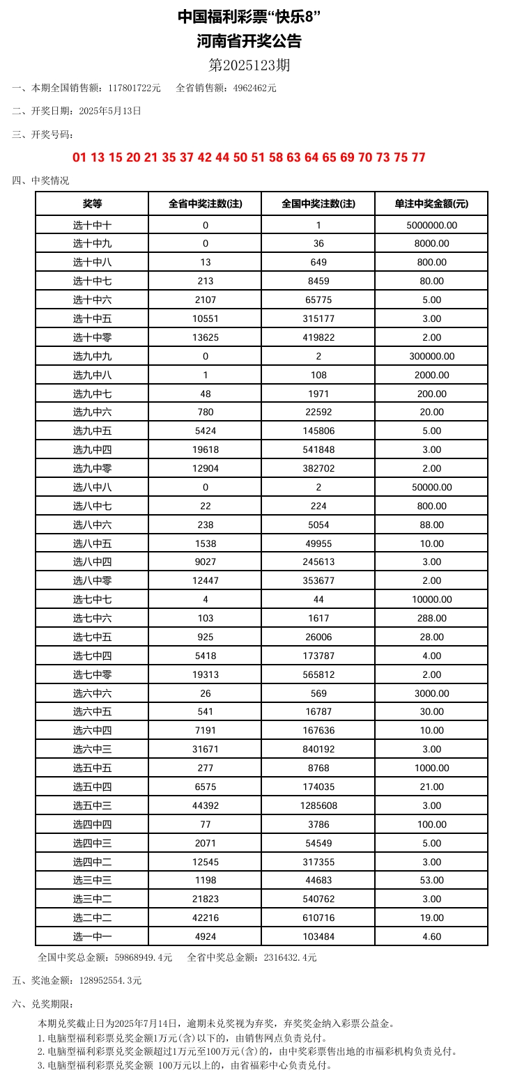 澳门彩，205年新趋势与开奖记录查询指南澳门彩最近20期的开彩记录