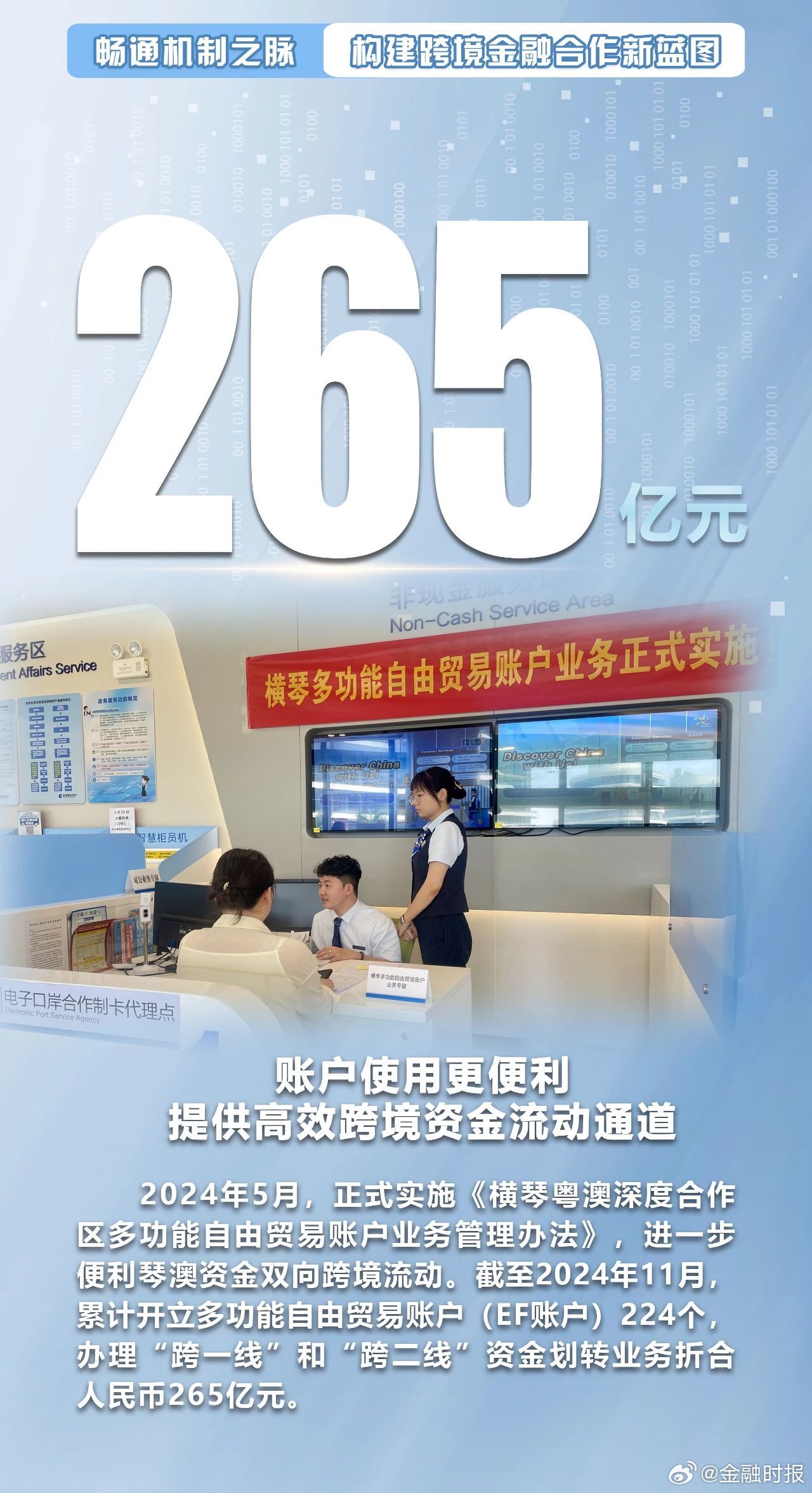 新澳门彩走势2035年展望，科技融合创新，打造未来博采业的新蓝图新浪澳门即时动态