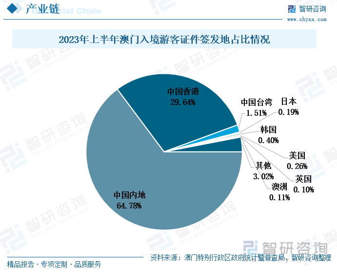半符堙 第5页