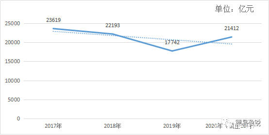 澳门2035开奖结果与未来走势分析，透视新时代的彩市变革2020年澳门最新开奖结果