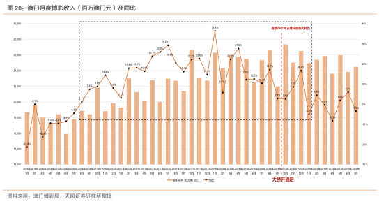admin 第5页
