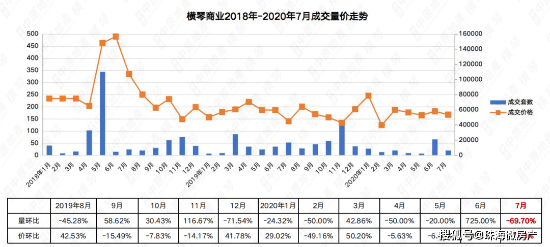 澳门尾数最新走势图，揭秘背后的数字奥秘澳门尾数怎么回事