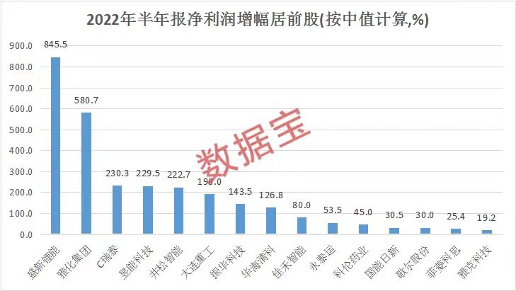 2048年新澳门六开奖走势图，深度分析与最新预测澳门彩2021第四期开奖记录