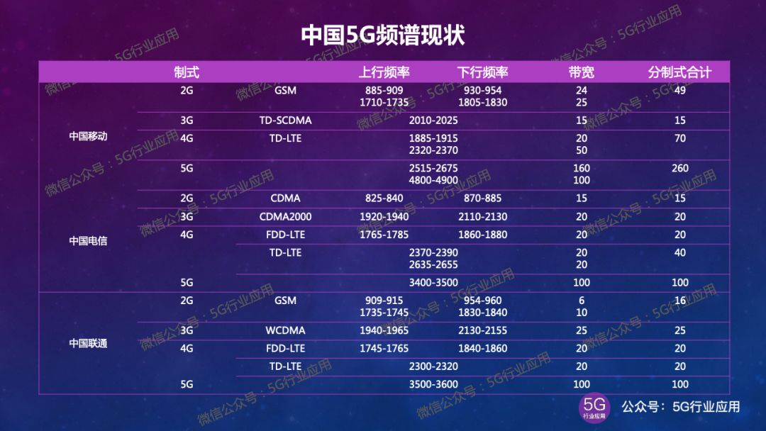 2043年新澳门彩，波色单双走势的深度分析与预测澳门144期