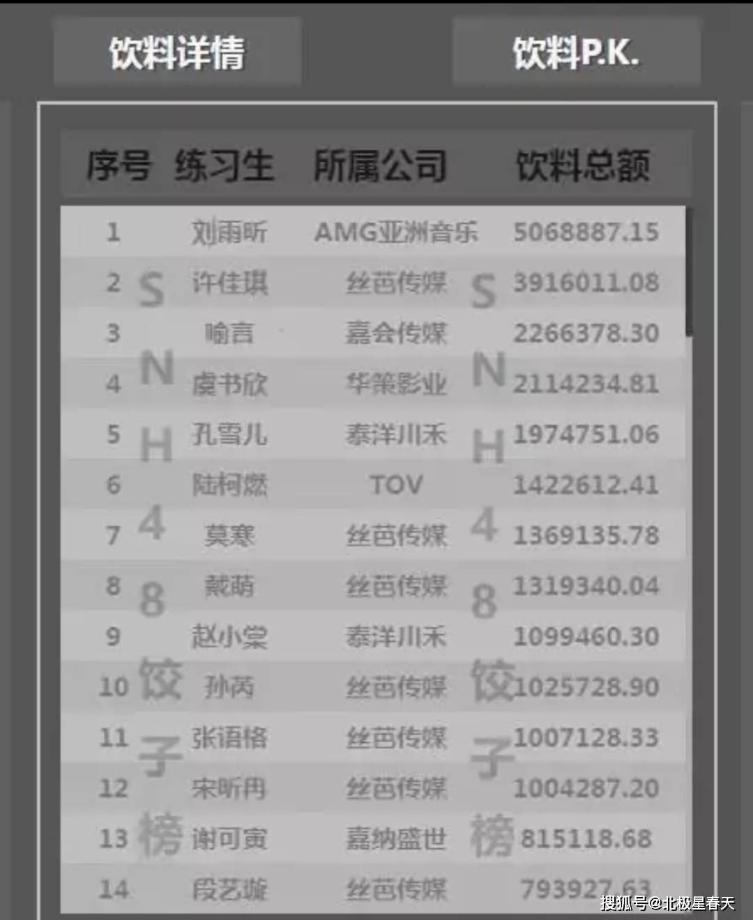2048年新澳门生肖图解析，探索59个号码背后的文化与幸运密码2020澳门生肖图49个号码