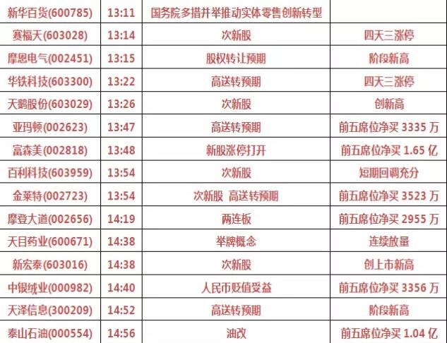 澳门彩市新纪元，2014年全年开奖结果深度解析274期澳门天天彩开奖资料结果